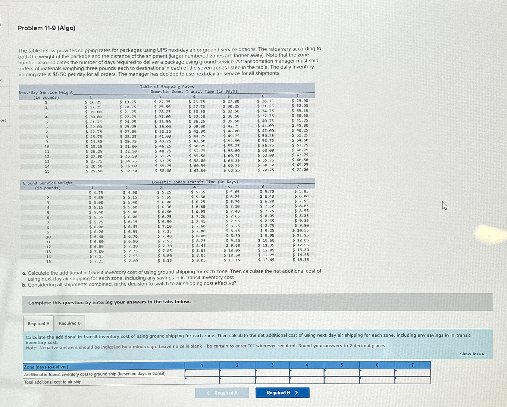  Problem 11-9(Algo) The table below provides shipping rates for packages using