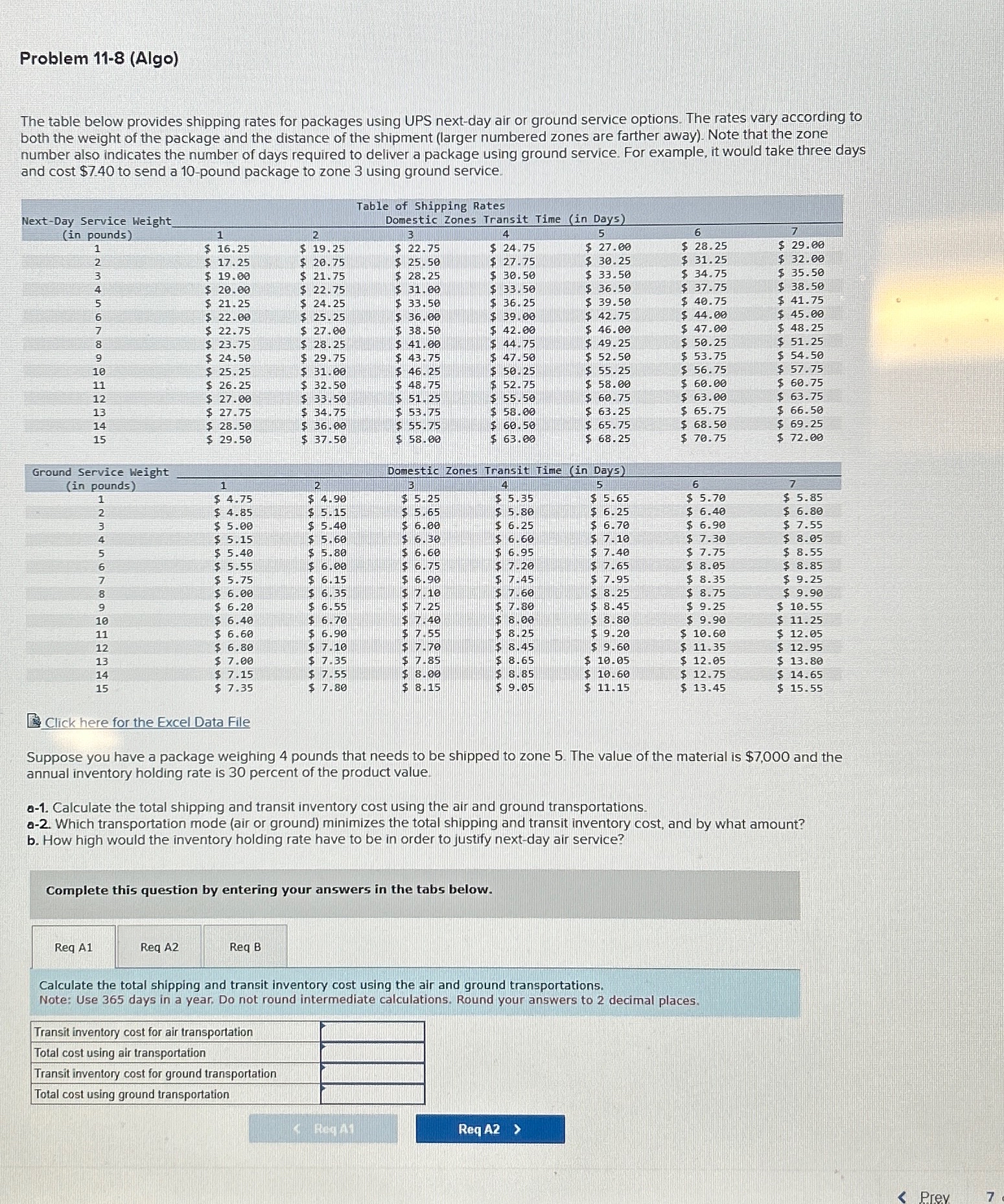  Problem 11-8(Algo) The table below provides shipping rates for packages using