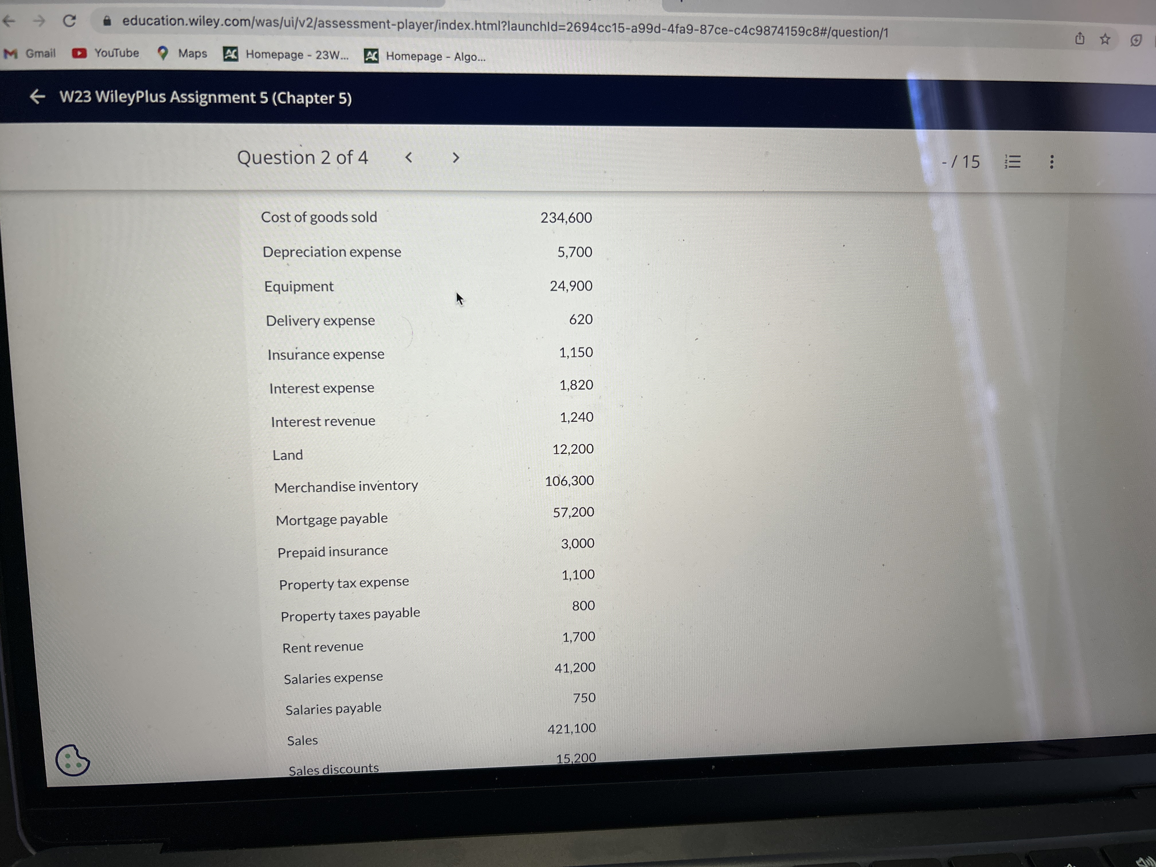 of goods sold 234,600 Depreciation expense 5,700 Equipment 24,900 Delivery expense 620