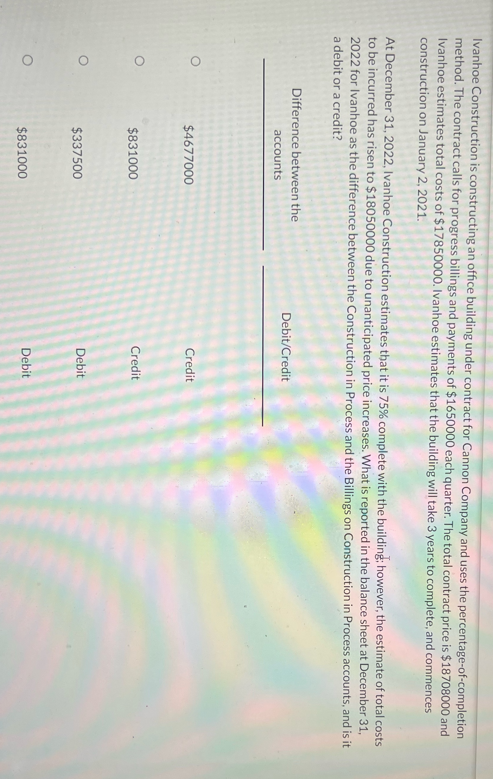 Acc Ivanhoe Construction is constructing an office building under contract for Cannon