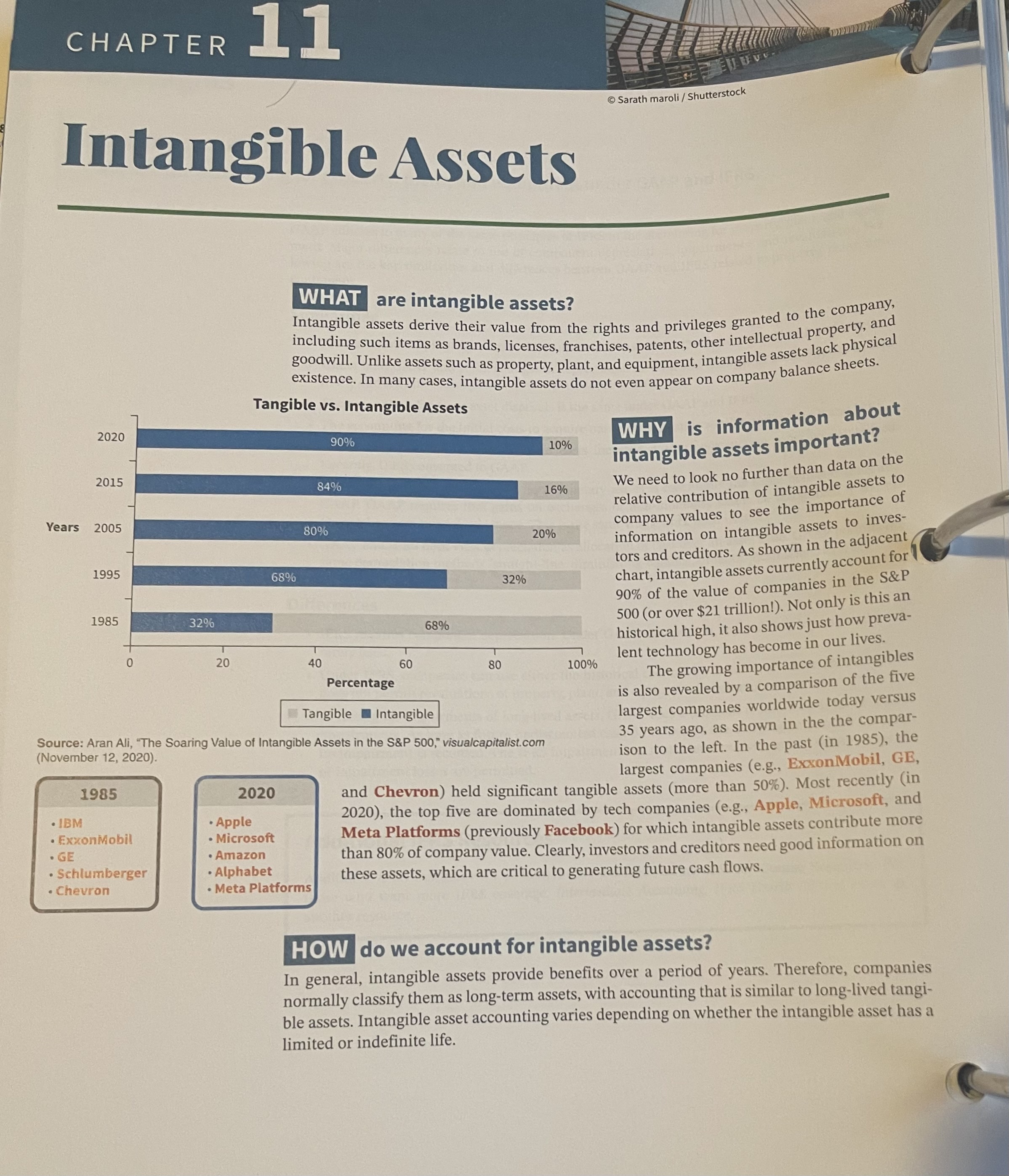 Chapter 11 Discussion Board At 3 Sydnee Jacobs For this Discussion Board