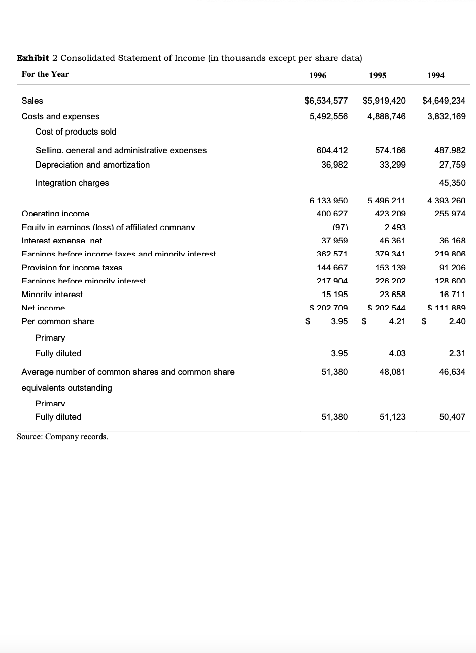 margins for transactional and relational customers. Yes? Read page 11, under "decision"