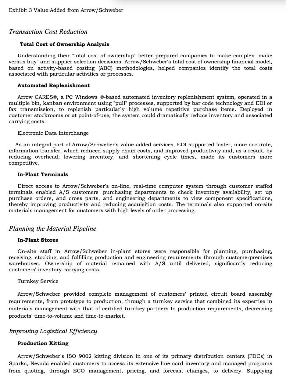 carefully. (Also see exh 4)Note that Exhibit 7: talks about cannibalization of