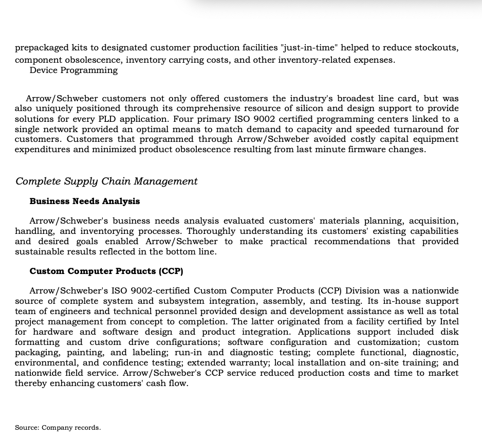 BAS business only. The 601 million in the last column - includes