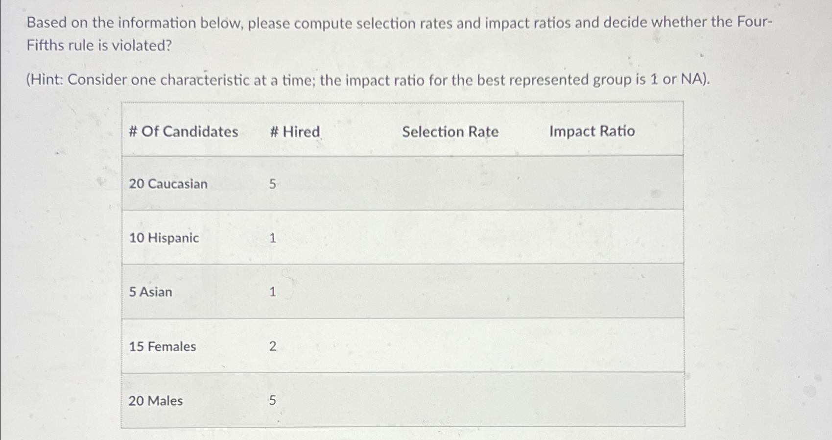  Based on the information below, please compute selection rates and impact