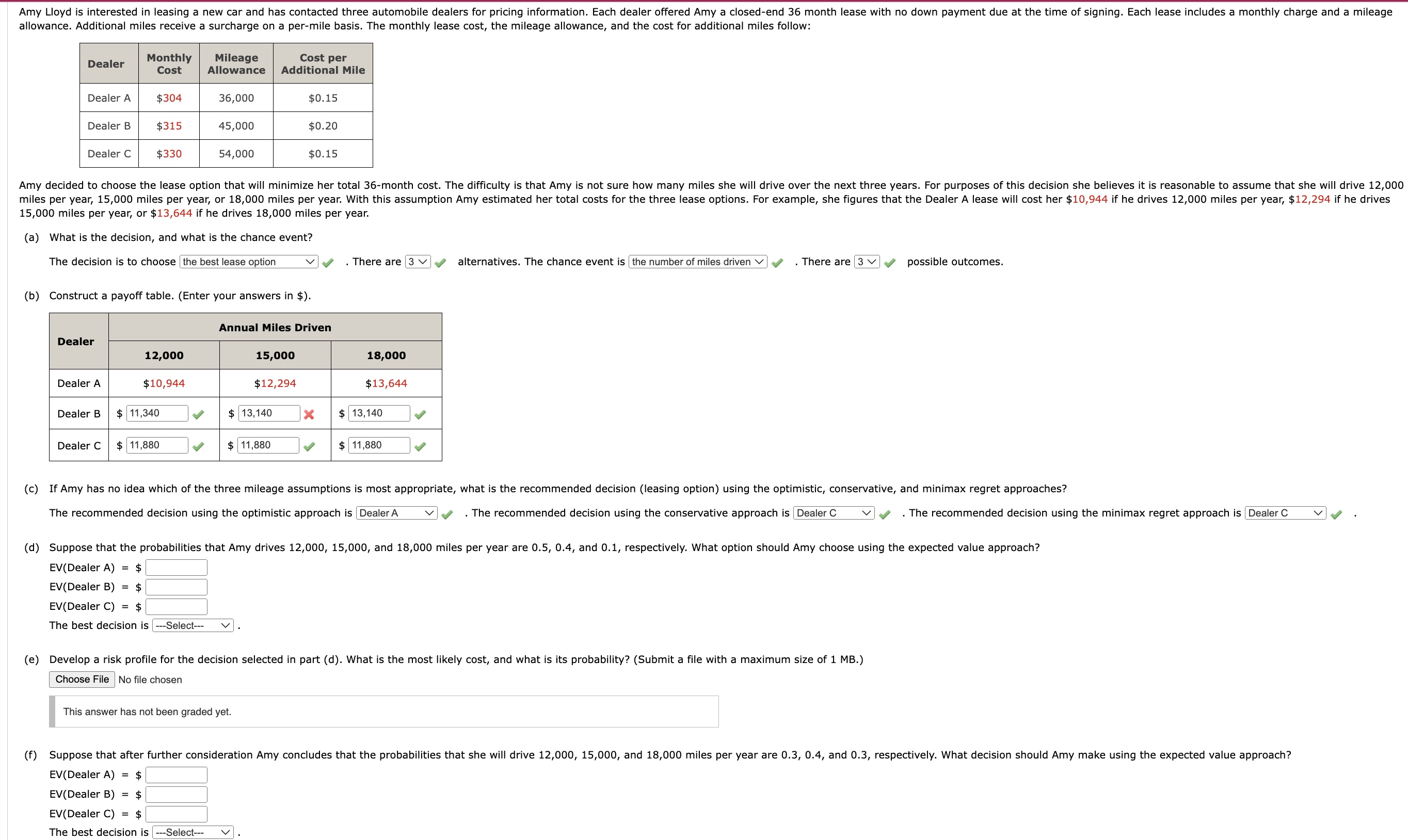  allowance. Additional miles receive a surcharge on a per-mile basis. The
