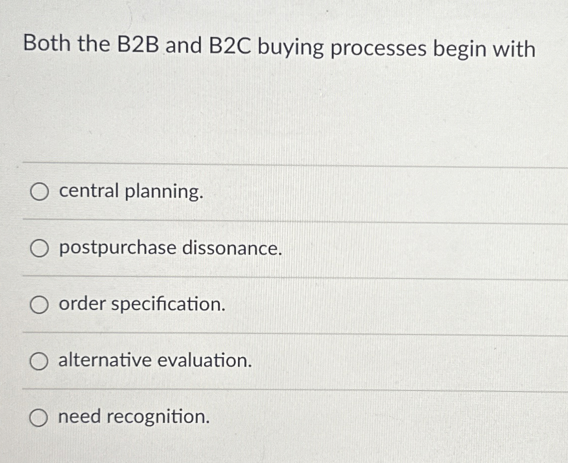  Both the B2B and B2C buying processes begin with central planning.