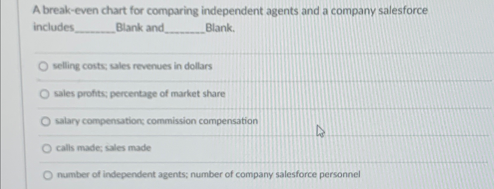  A break-even chart for comparing independent agents and a company salesforce