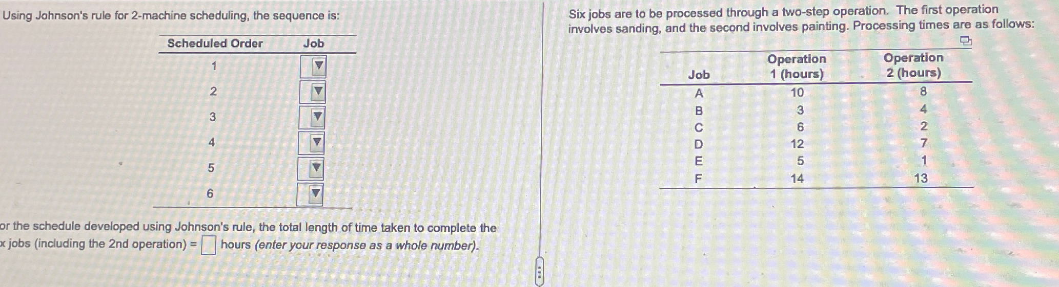  Using Johnson's rule for 2-machine scheduling, the sequence is: \table[[Scheduled Order,Job],[1,grad