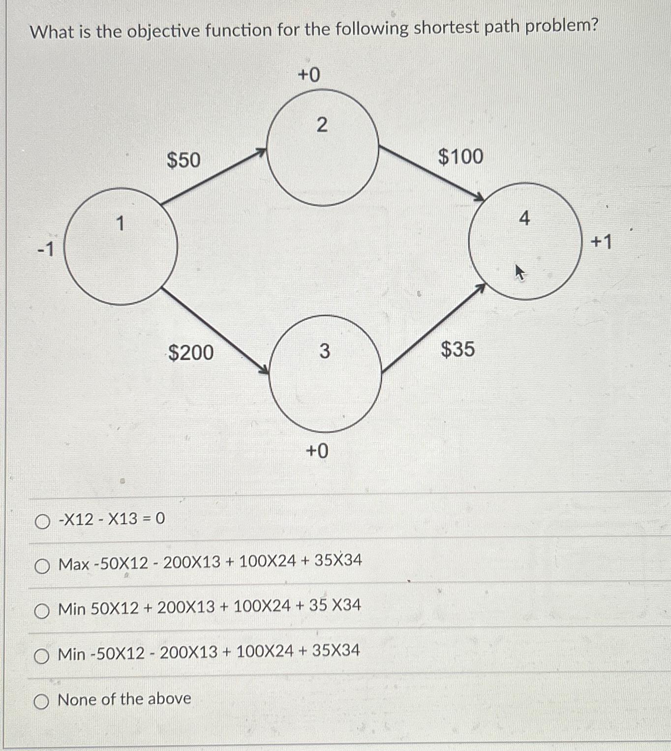 What is the objective function for the following shortest path problem?