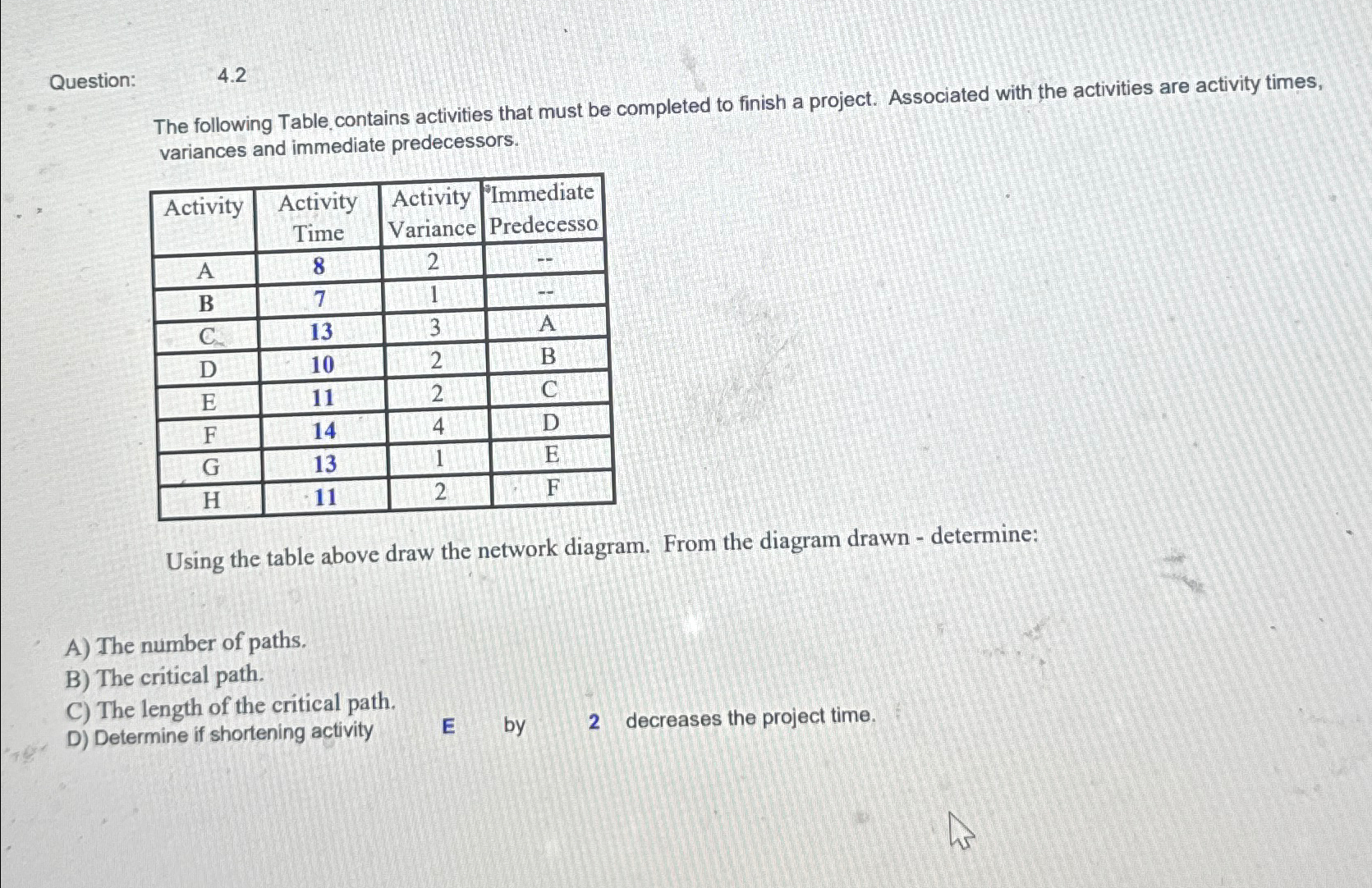  Question: 4.2 The following Table contains activities that must be completed