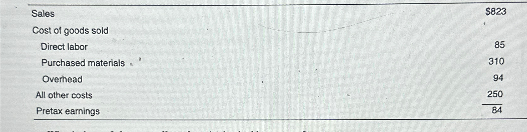  What is COGS Using data provided? 