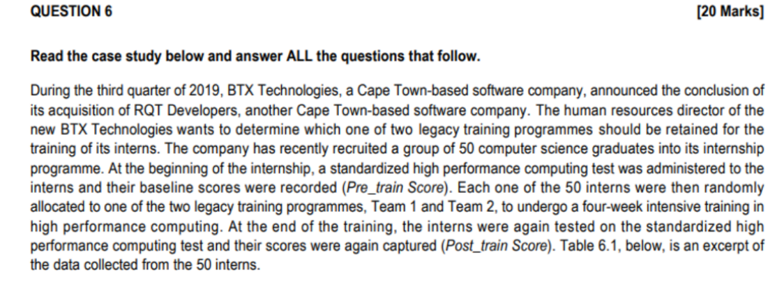  QUESTION 6 Read the case study below and answer ALL the