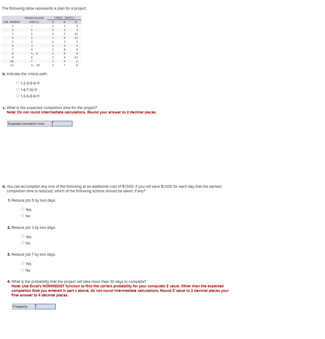  The following table represents a plan for a project: b. Indicate