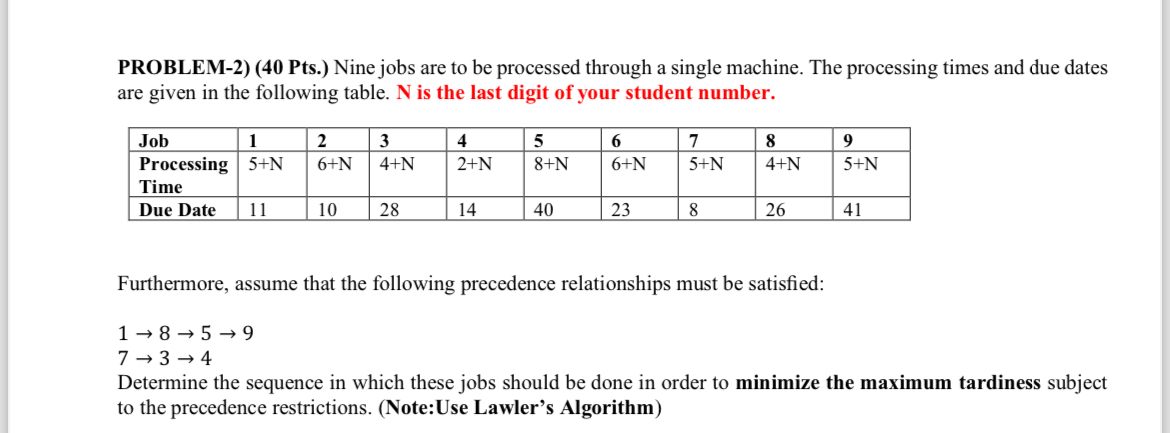  PROBLEM-2)(40 Pts.) Nine jobs are to be processed through a single
