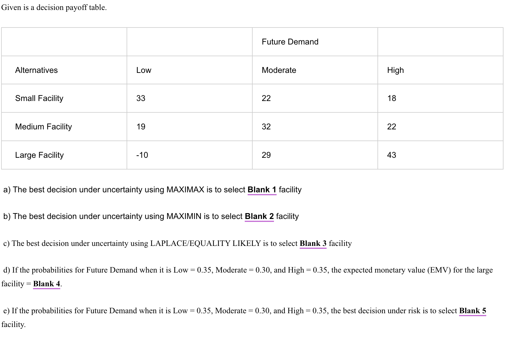  Given is a decision payoff table. \table[[,,Future Demand,],[Alternatives,Low,Moderate,],[Small Facility,33,22,High],[Medium Facility,19,32,18],[Large Facility,-10,29,22]]