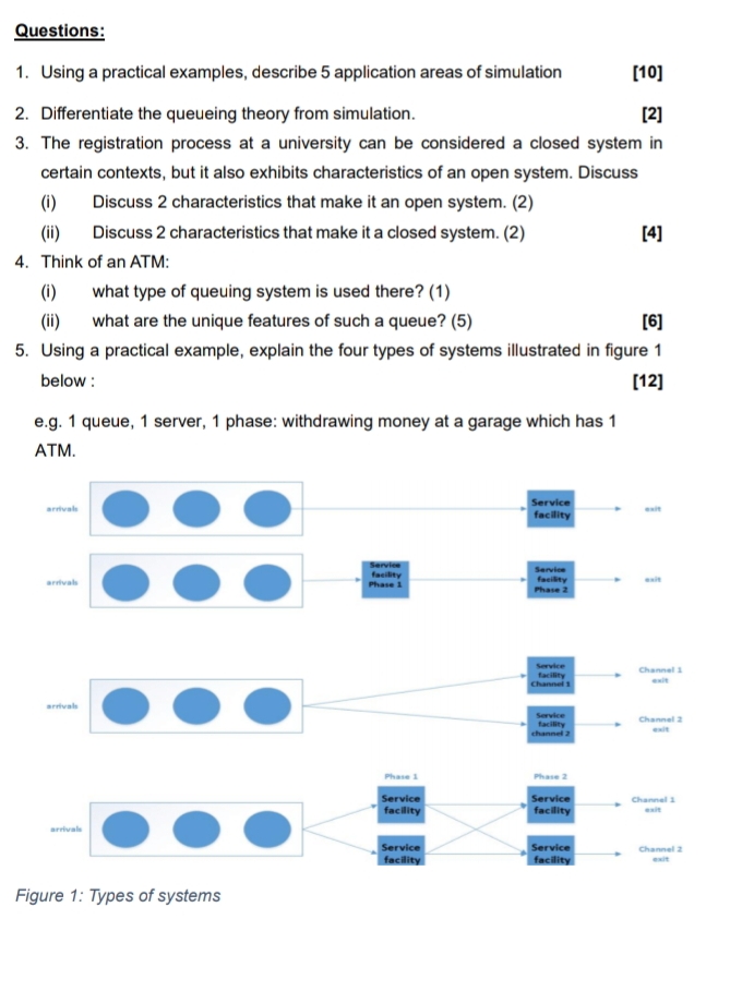  Questions: Using a practical examples, describe 5 application areas of simulation