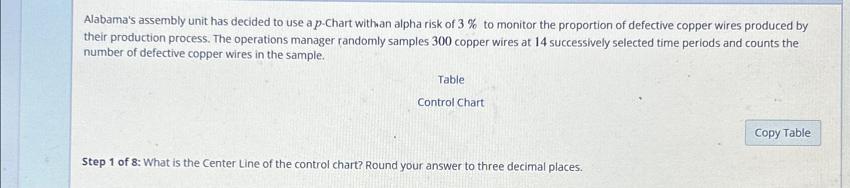  Alabama's assembly unit has decided to use a p-Chart with an