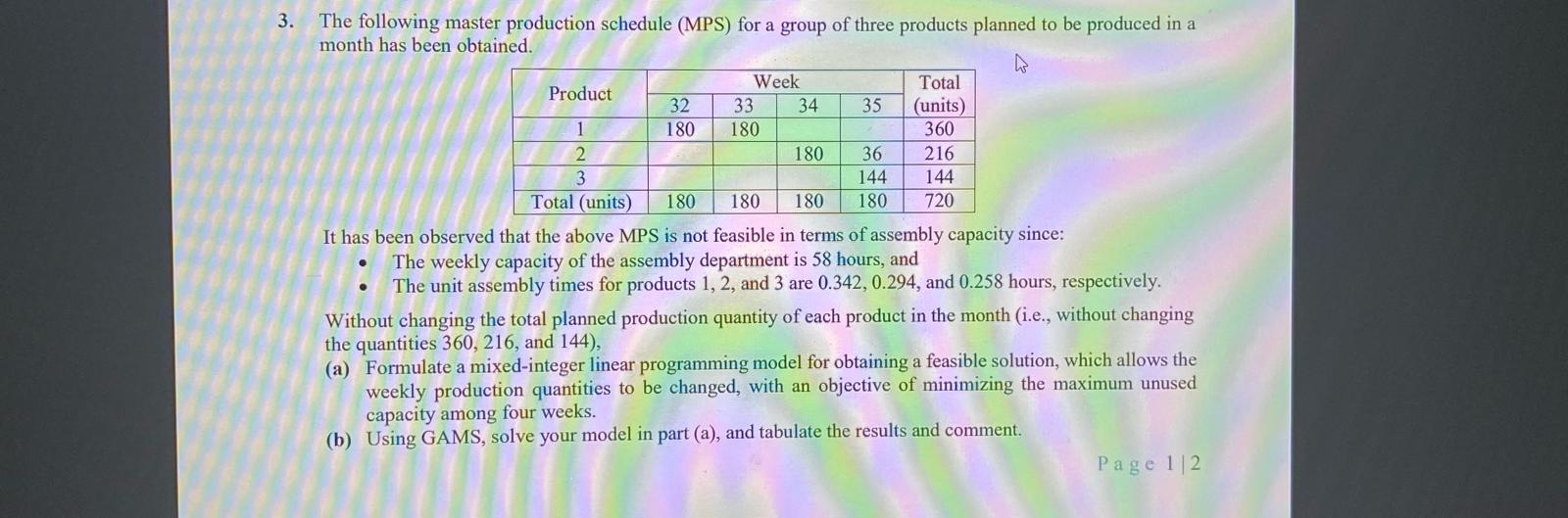  The following master production schedule (MPS) for a group of three