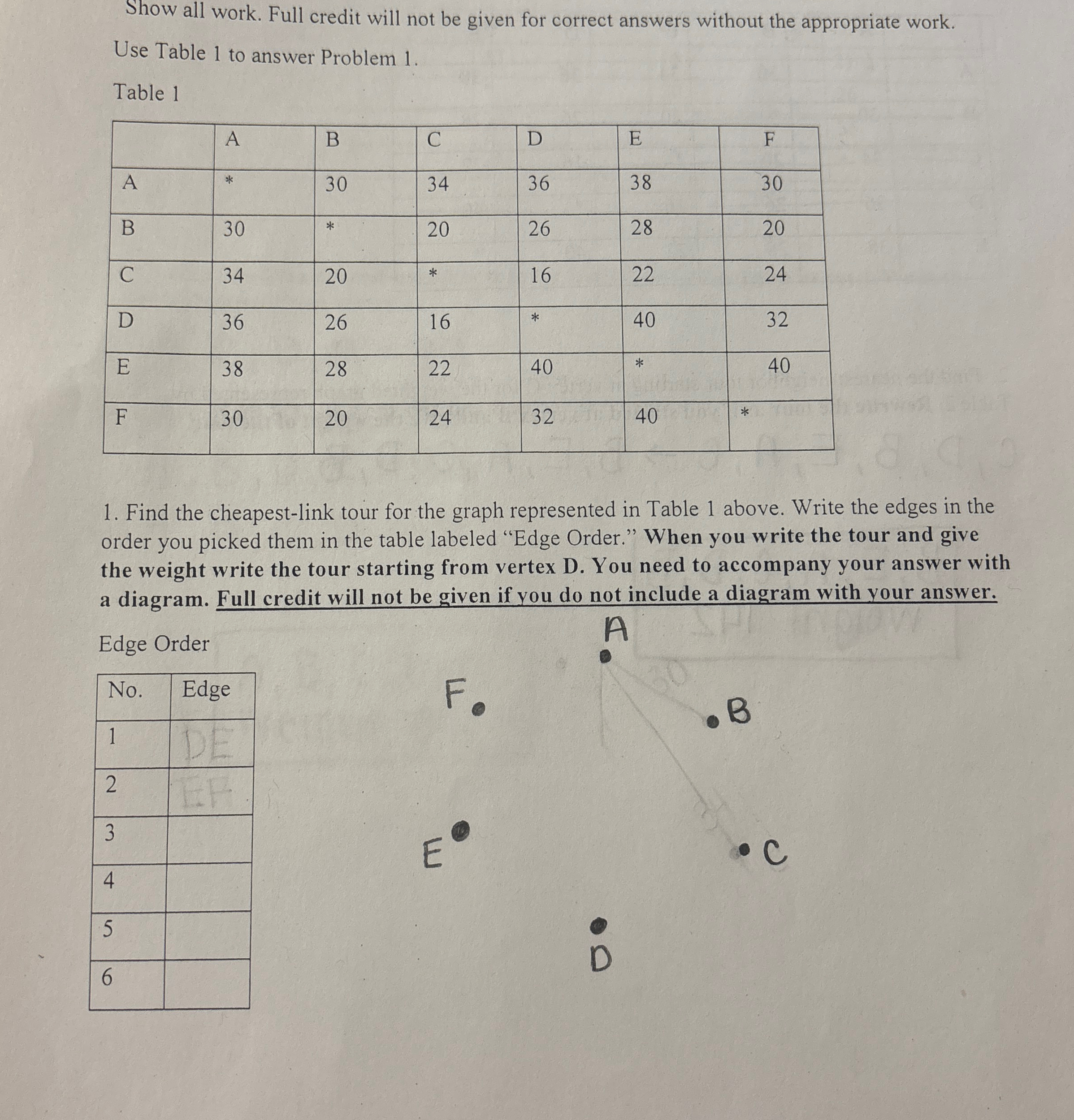  Show all work. Full credit will not be given for correct