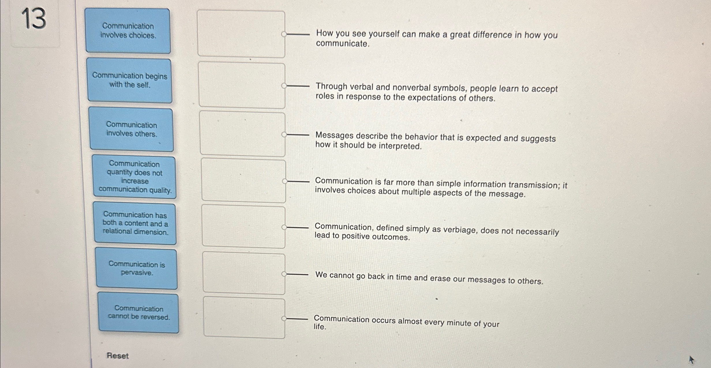 13 Communication begins with the self. Communication involves others. Communication quantity