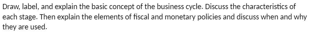 Draw, label, and explain the basic concept of the business cycle.