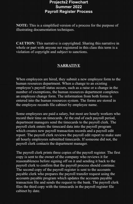  Projects2 Flowchart Summer 2022 Payroll Register Process NOTE: This is a