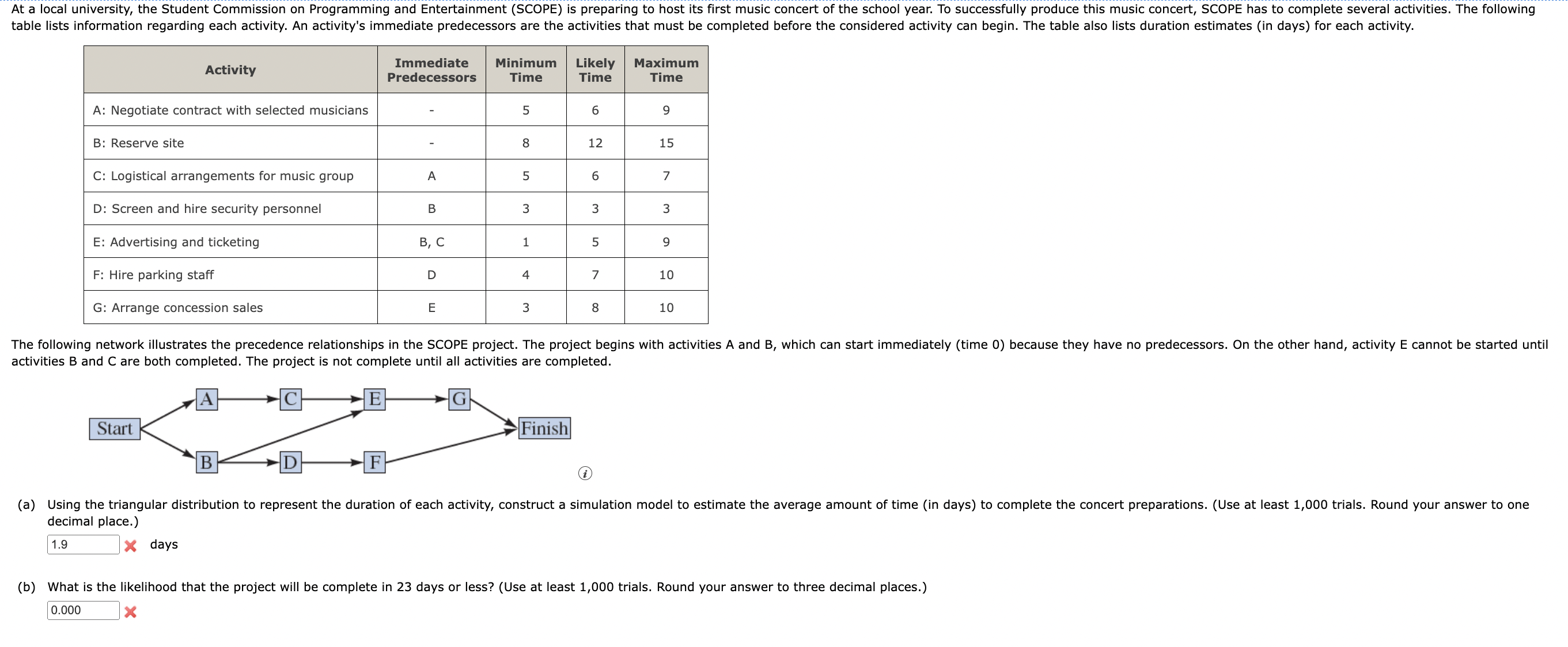  At a local university, the Student Commission on Programming and Entertainment