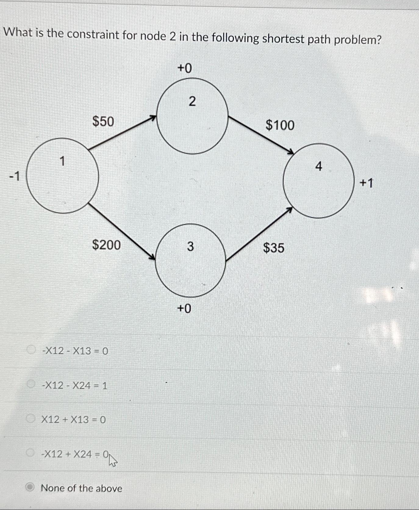  What is the constraint for node 2 in the following shortest
