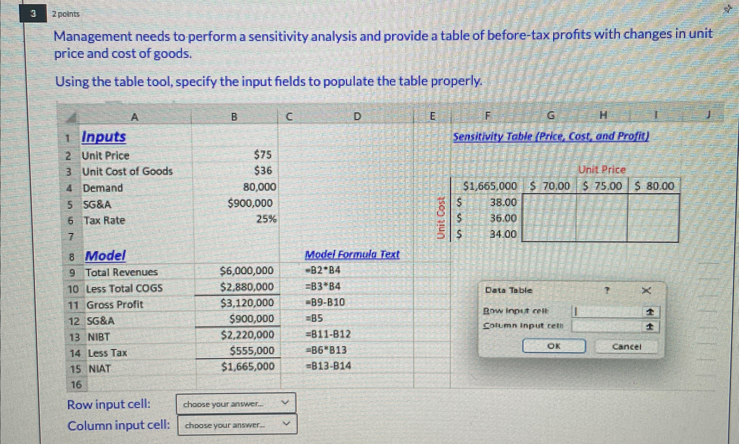  3 pants Management needs to perform a sensitivity analysis and provide