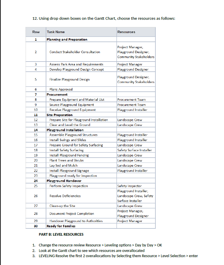  1. Create a new project and use the start date as