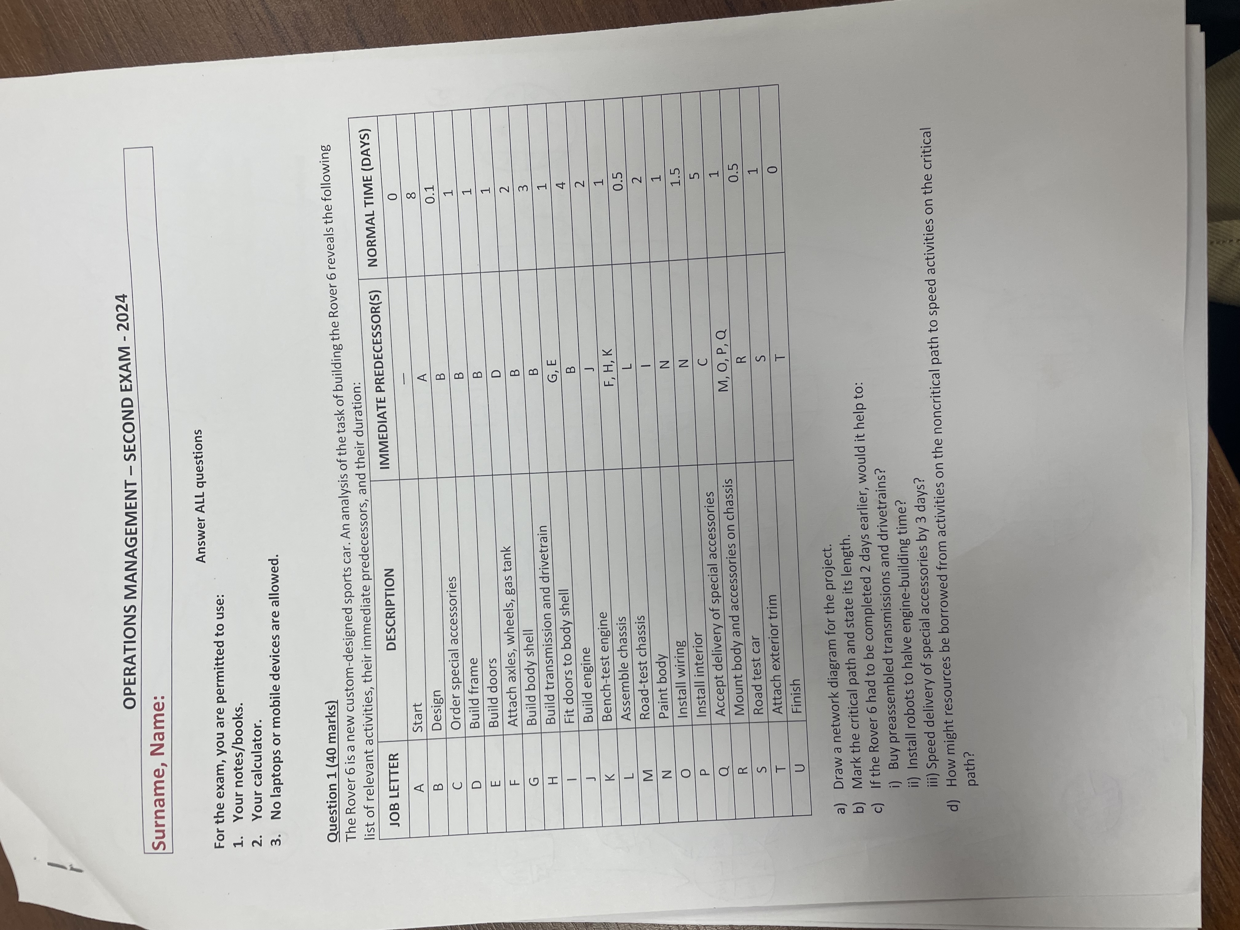  OPERATIONS MANAGEMENT - SECOND EXAM -2024 Surname, Name: Answer ALL questions