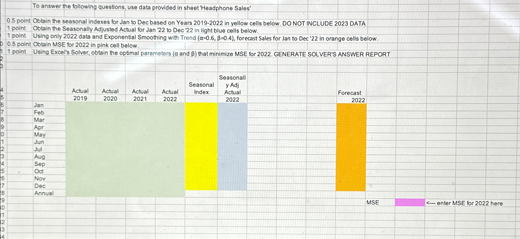  To answer the following questions, use data provided in sheet 'Headphone