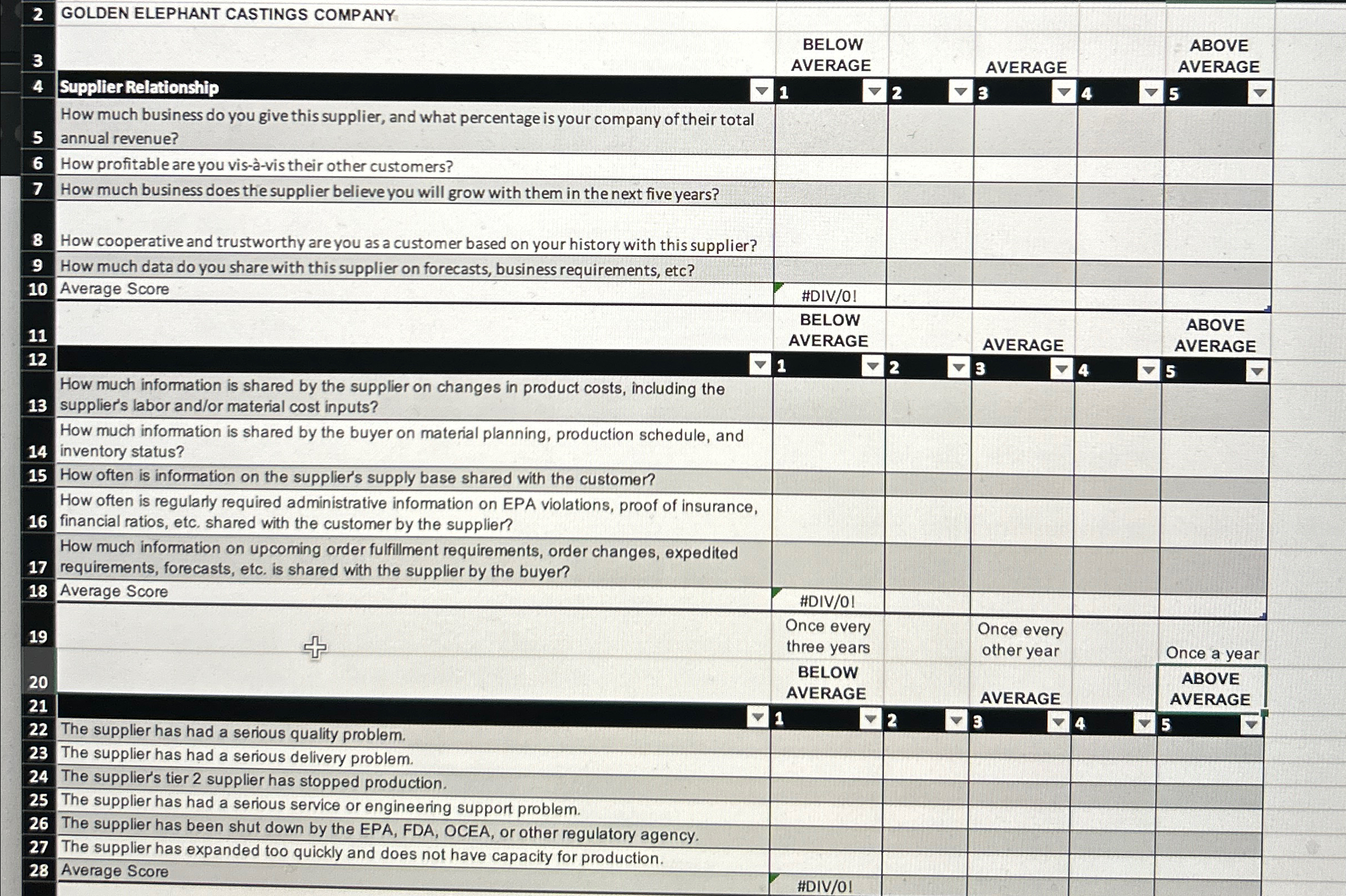  Golden elephant case 