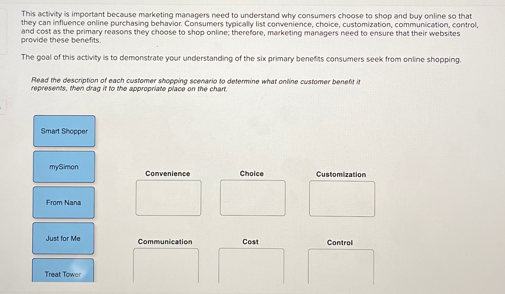  This activity is important because marketing managers need to understand why