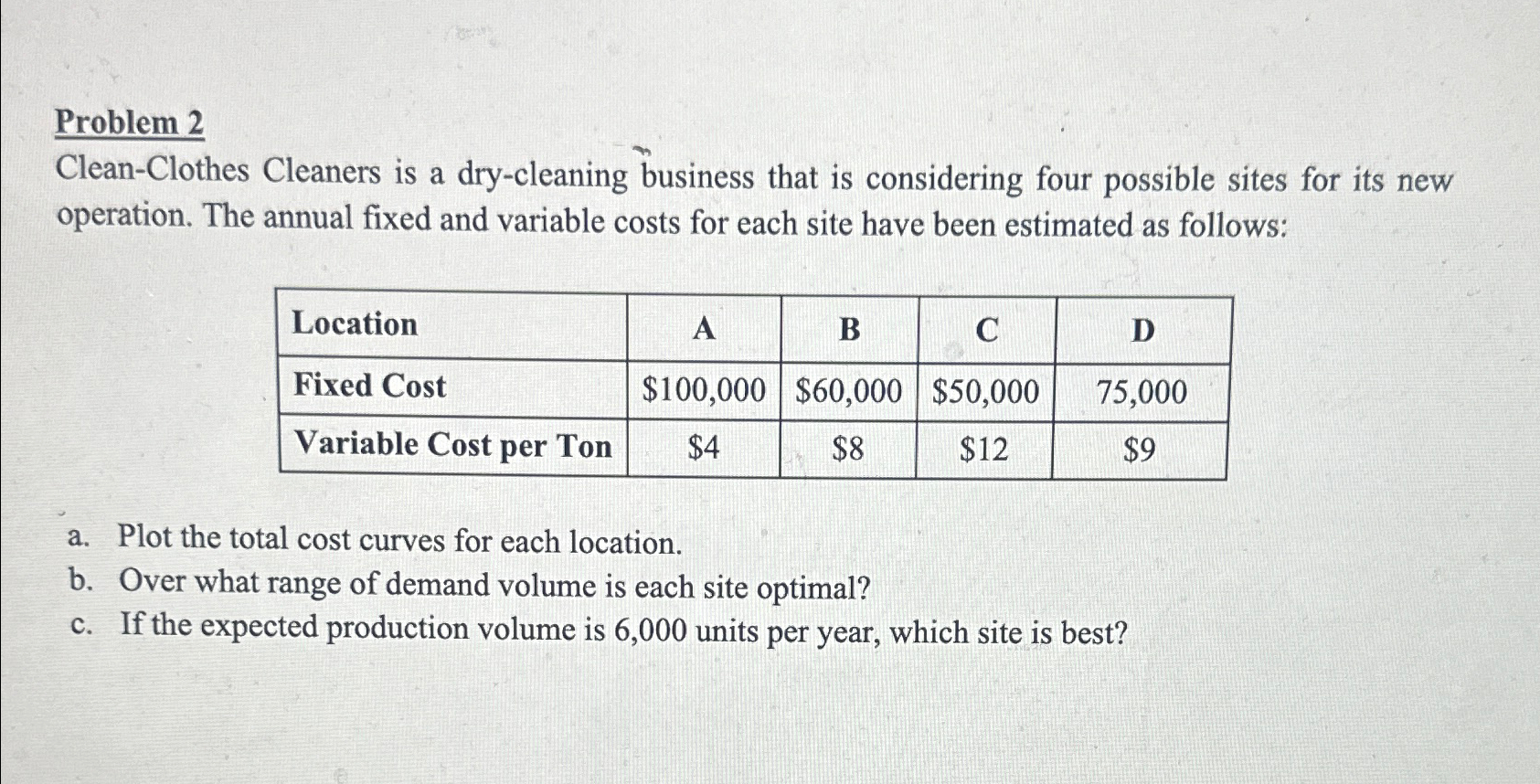  Problem 2 Clean-Clothes Cleaners is a dry-cleaning business that is considering