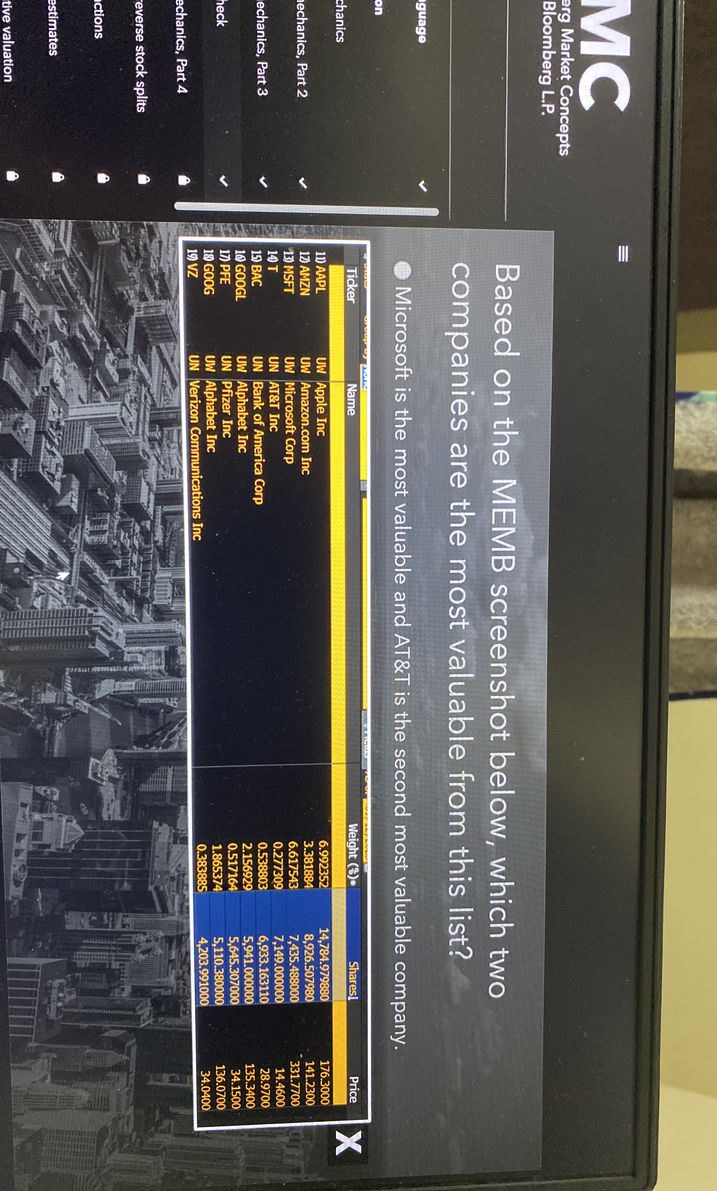  erg Market Concepts Bloomberg L.P. Based on the MEMB screenshot below,