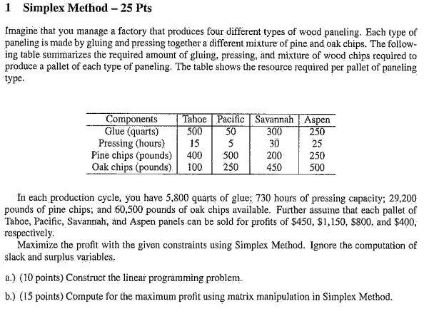  1 Simplex Method -25 Pts Imagine that you manage a factory