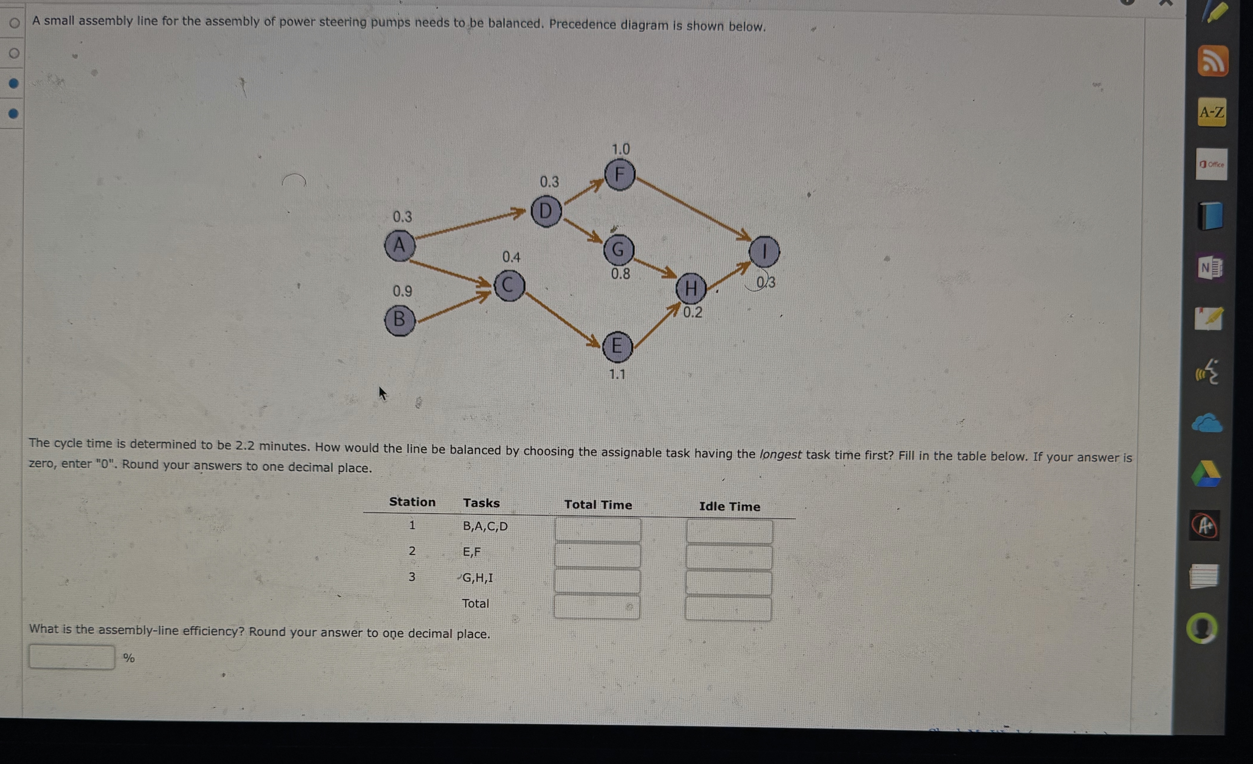  The cycle time is determined to be 2.2 minutes. How would