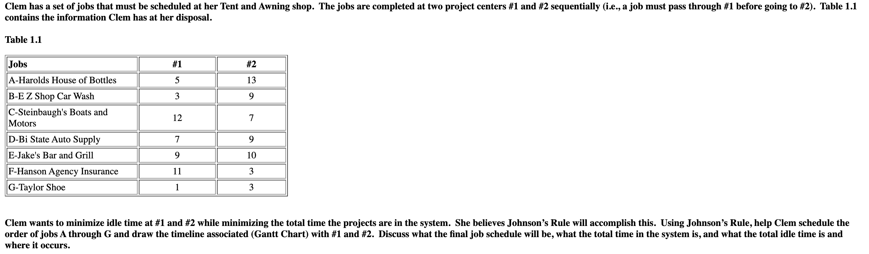  Show me the steps to solve Clem has a set of