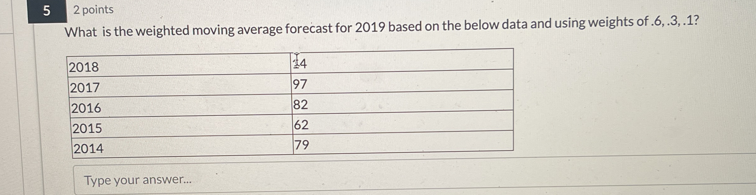  5 2 points What is the weighted moving average forecast for