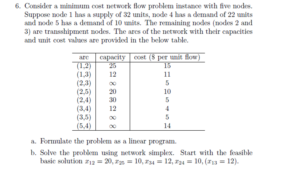  Consider a minimum cost network flow problem instance with five nodes.