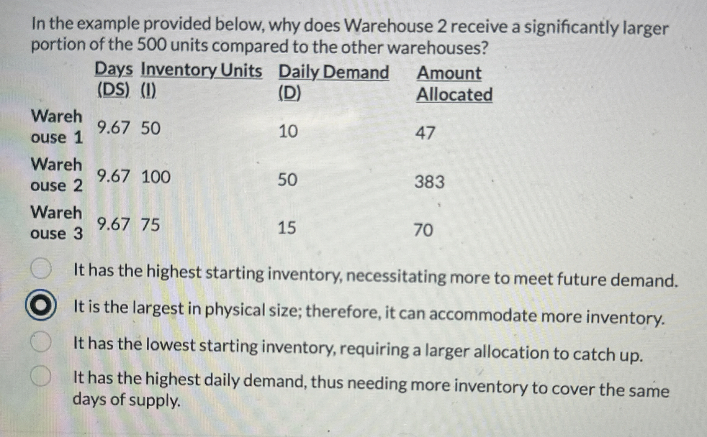  In the example provided below, why does Warehouse 2 receive a