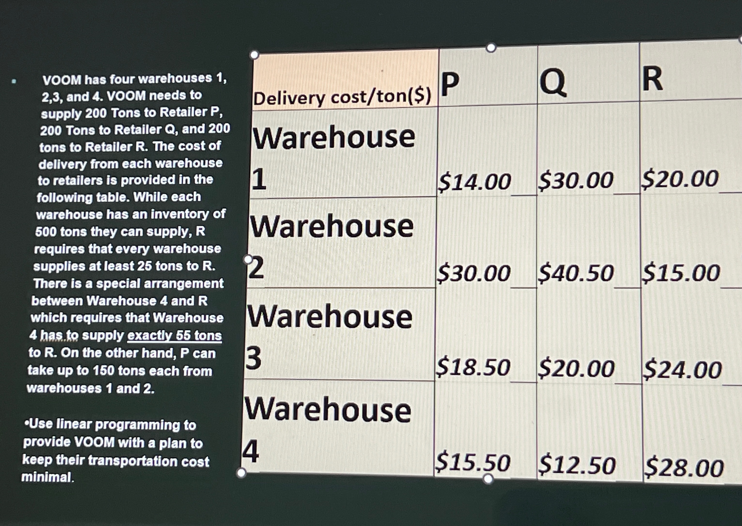  \table[[,Delivery cost/ton(s),P,Q,R 