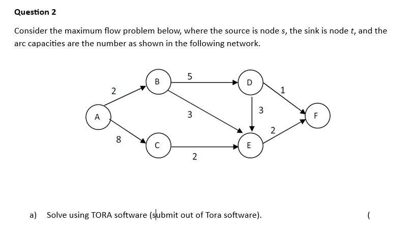 Consider the maximum flow problem below, where the source is node
