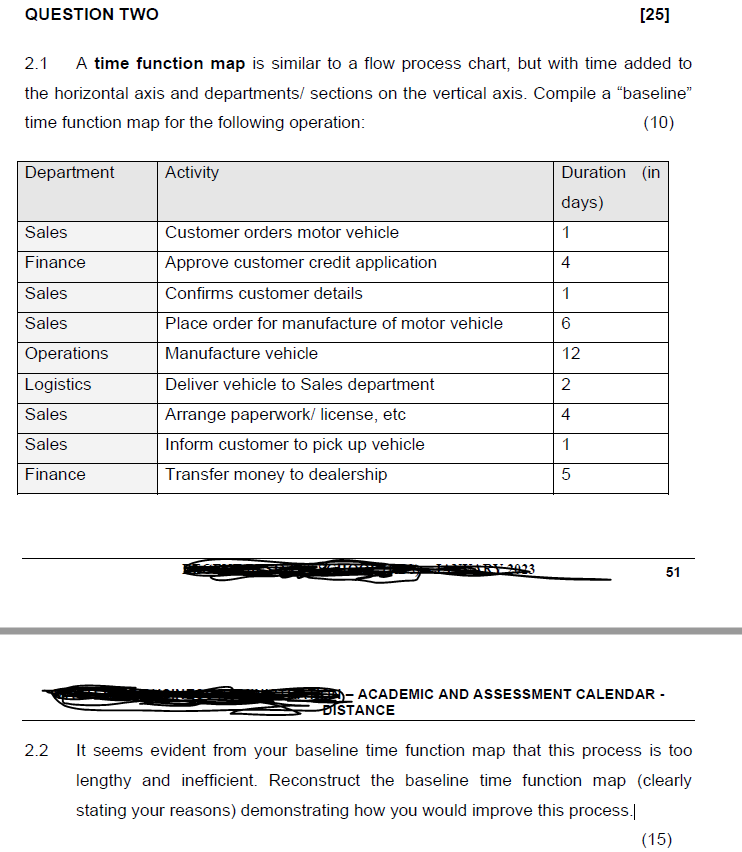  2.1 A time function map is similar to a flow process