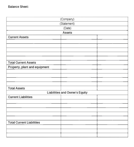  Balance Sheet: (Company) (Statement) (Date) Assets Current Assets Total Current Assets