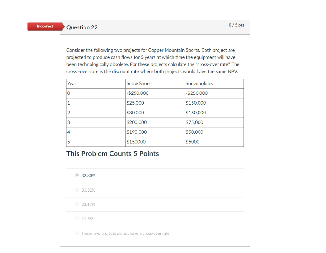 Show working out please or share a link with an excel file