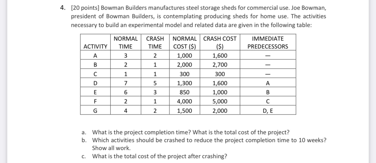across. a. b. What is the project that you were involved in?