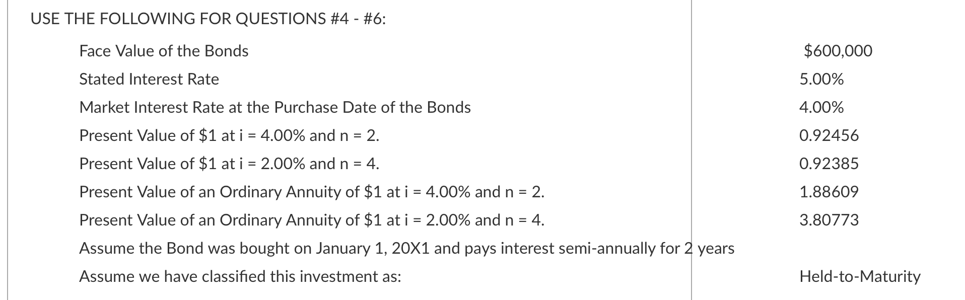 USE THE FOLLOWING FOR QUESTIONS #4 - #6: Face Value of